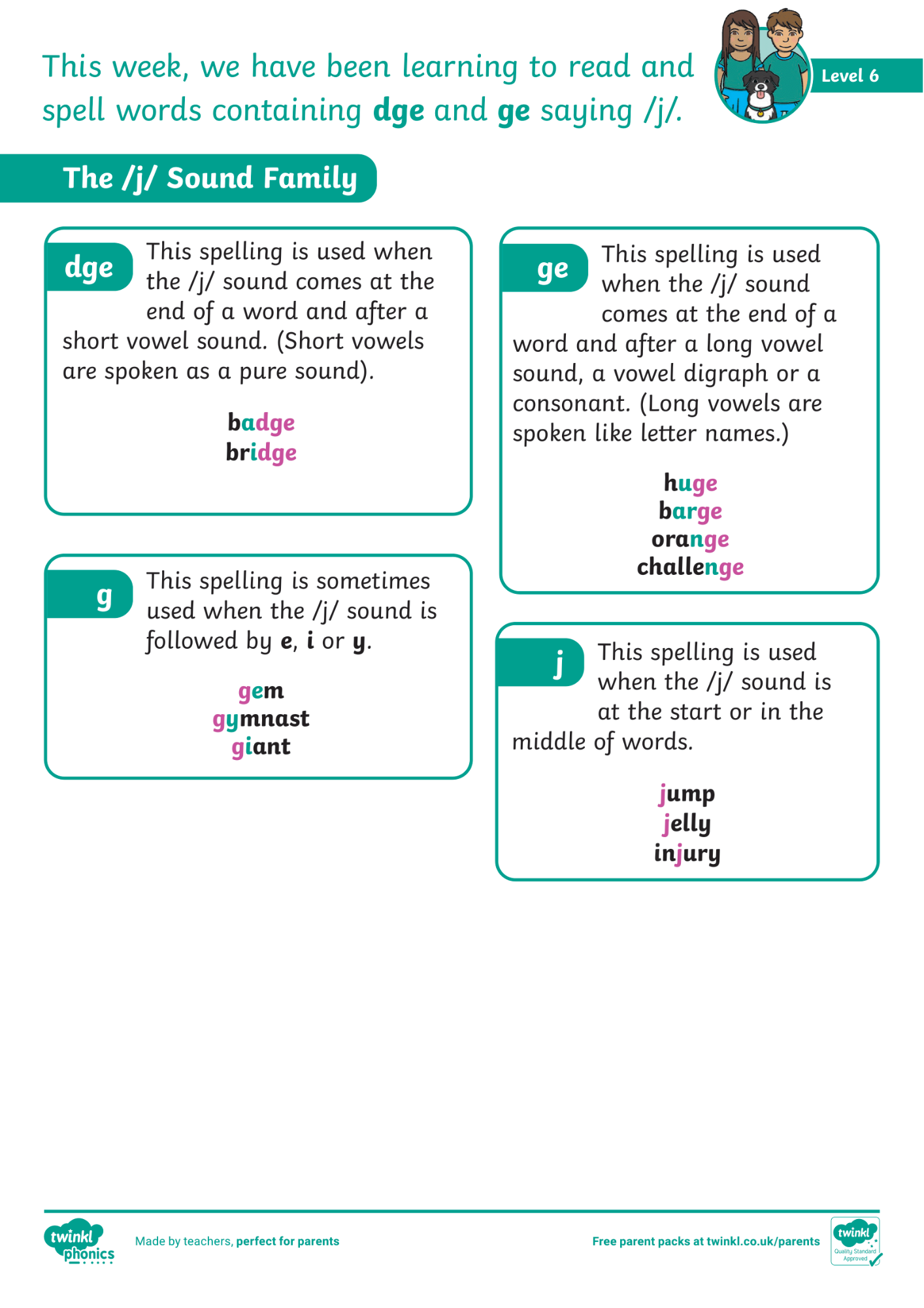Image of Phonics Level 6 - Week 2 - ‘dge’ saying '(j)' and ‘ge’ saying '(j)'.